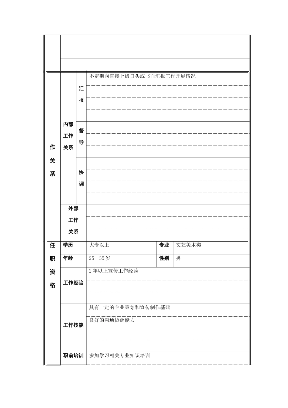 江动股份-宣传员职务说明书_第2页