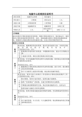 电脑中心经理岗位说明书