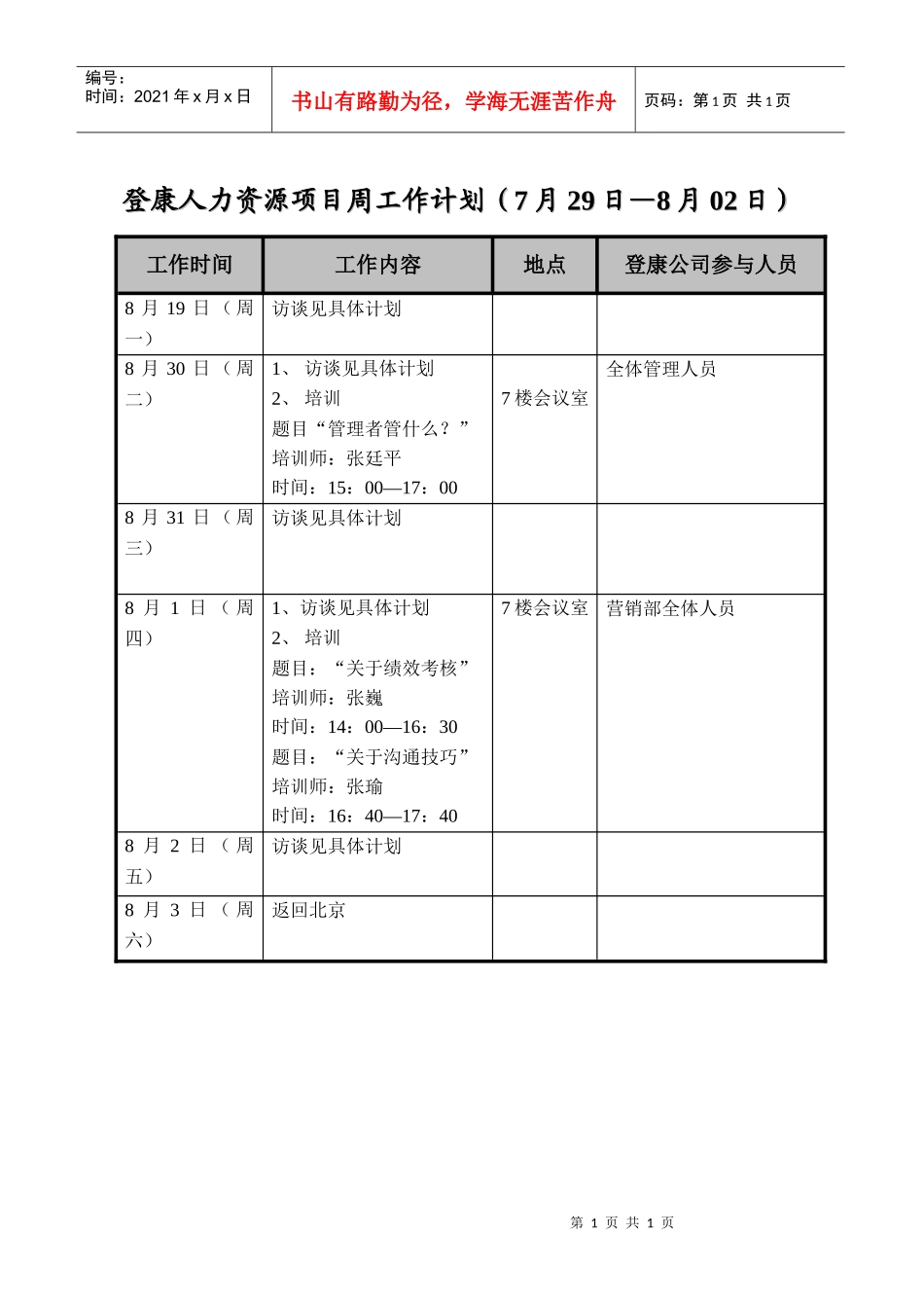 登康人力资源项目周工作计划_第1页