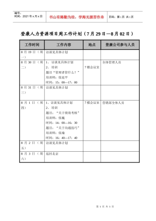 登康人力资源项目周工作计划
