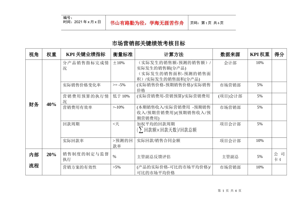 绩效评估工具_1市场营销_第1页