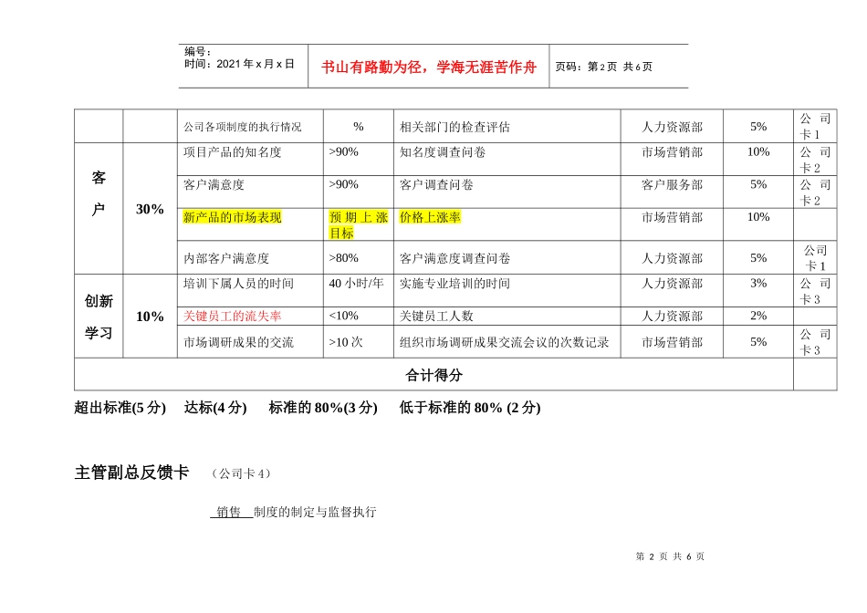 绩效评估工具_1市场营销_第2页
