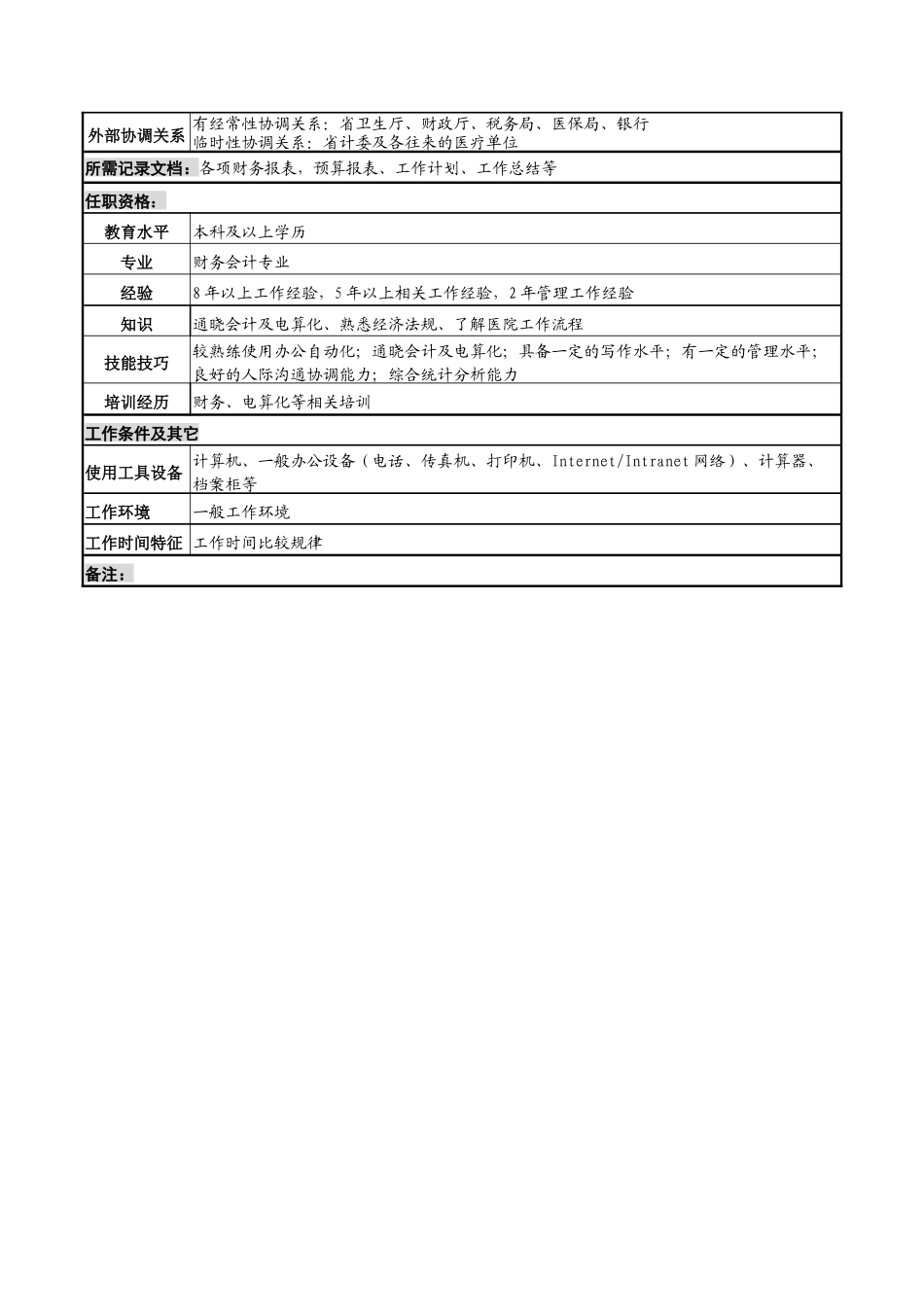 湖北新华医院财务中心主任岗位说明书_第3页