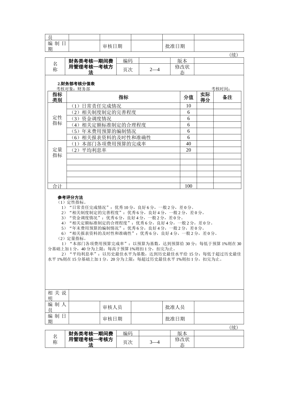 财务类考核—期间费用管理考核_第2页