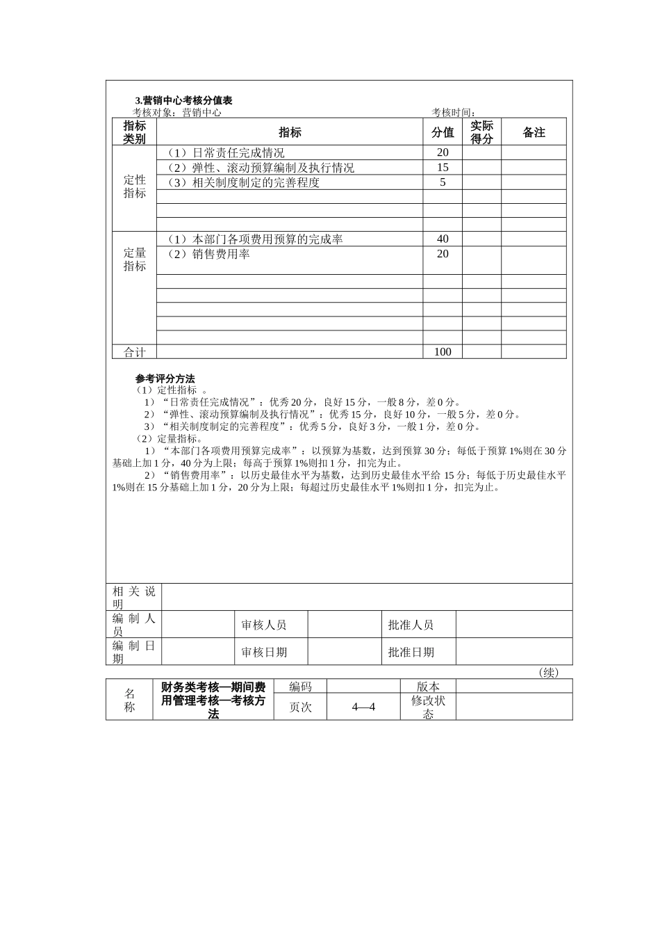 财务类考核—期间费用管理考核_第3页