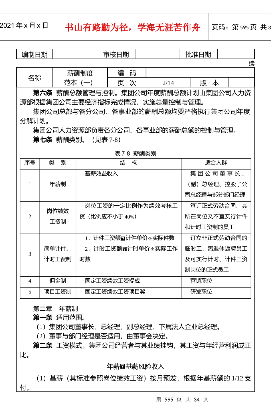 薪酬福利制度_第2页