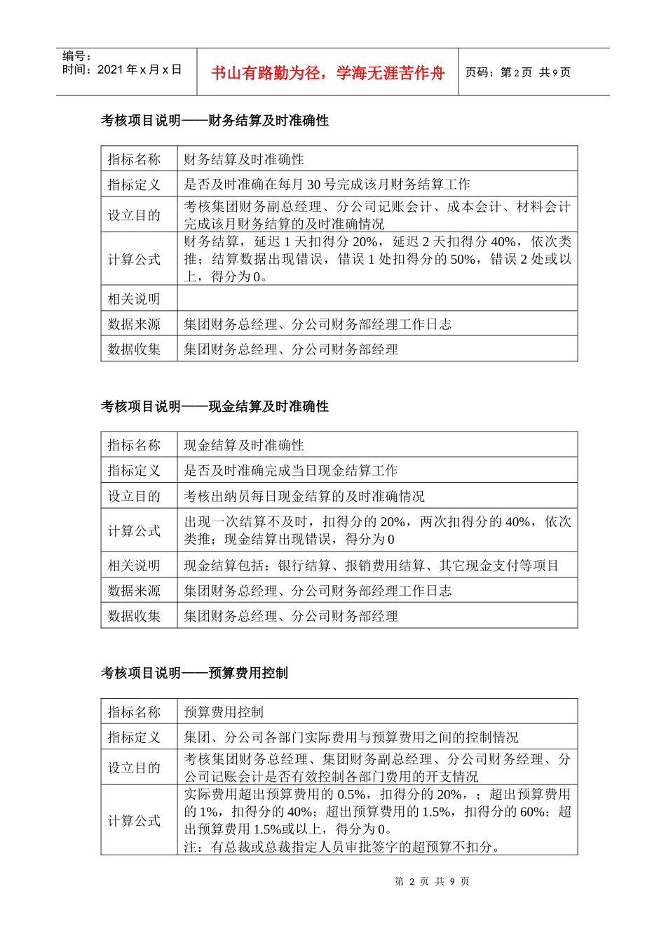 财务部考核指标说明20_第2页