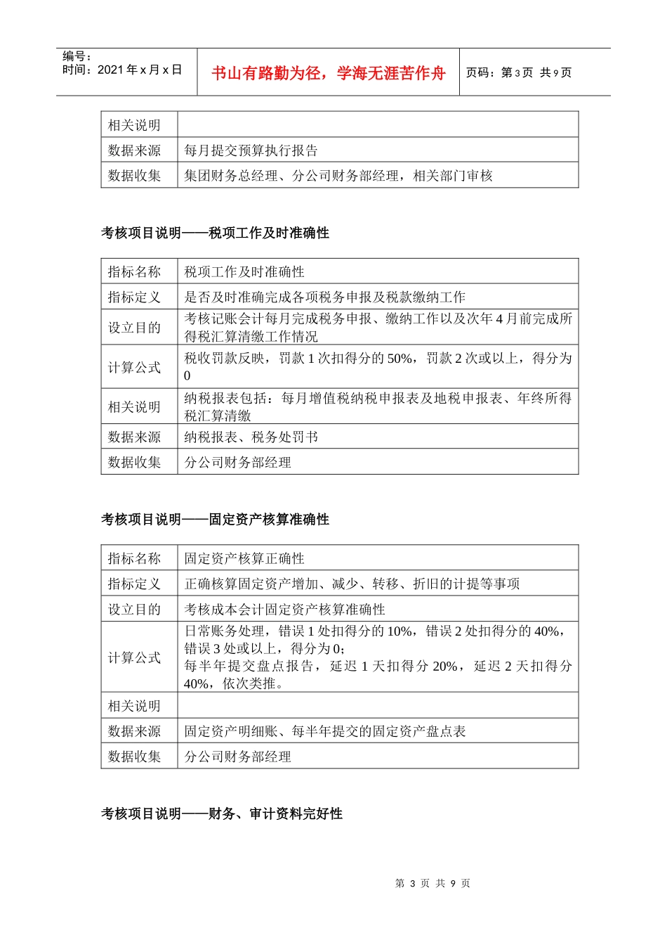 财务部考核指标说明20_第3页