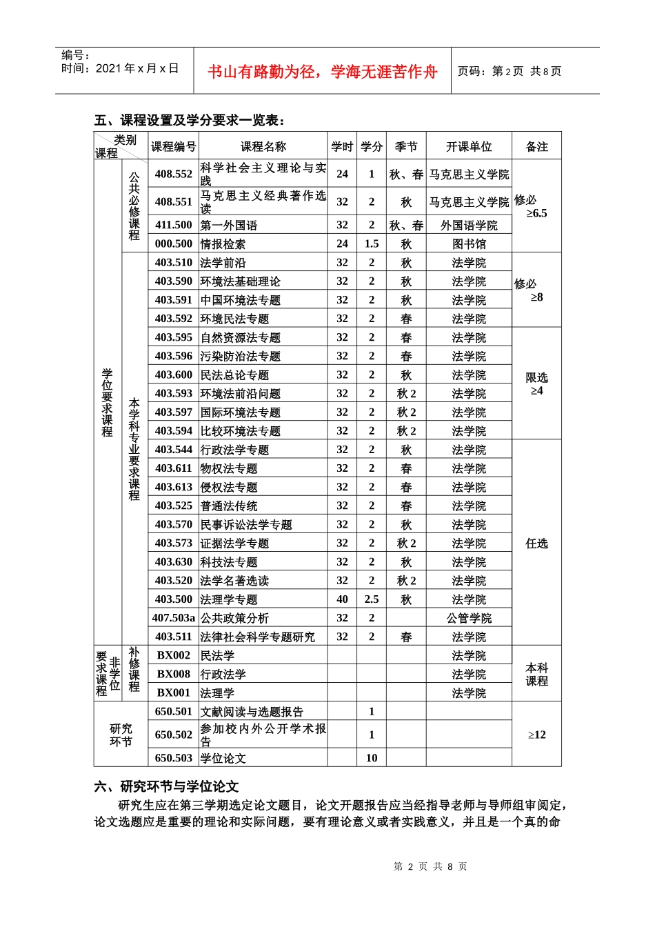 环境与资源保护法硕士生培养方案_第2页