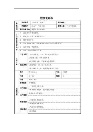 气水工段-充填工职位说明书