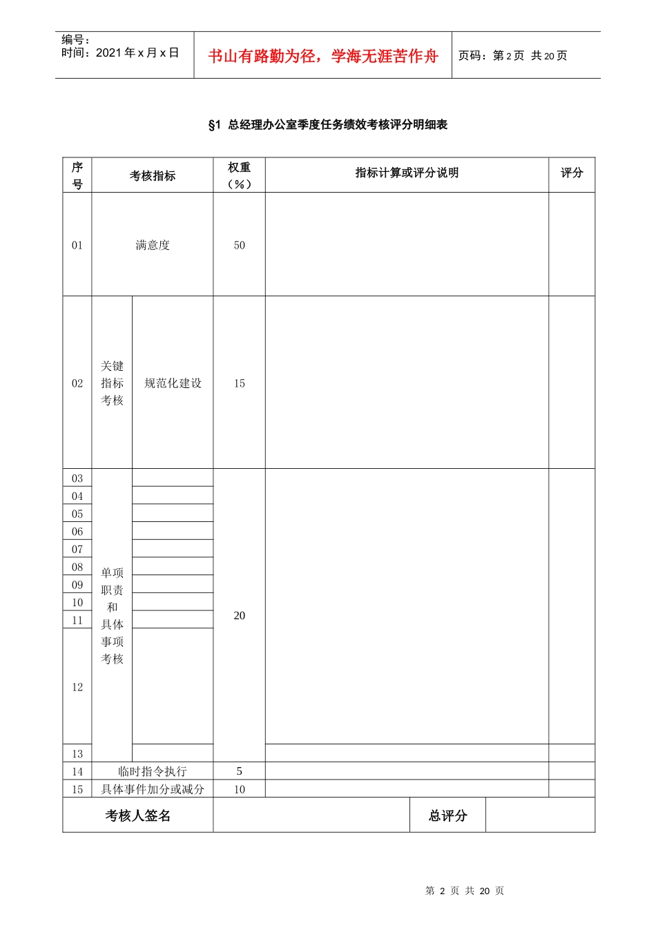 浙江众安部门任务绩效评分明细表_第3页