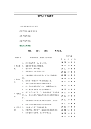 部门员工考核表（DOC 3页）