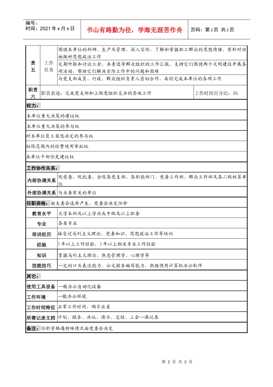材料研究院党支部书记职务说明书_第2页
