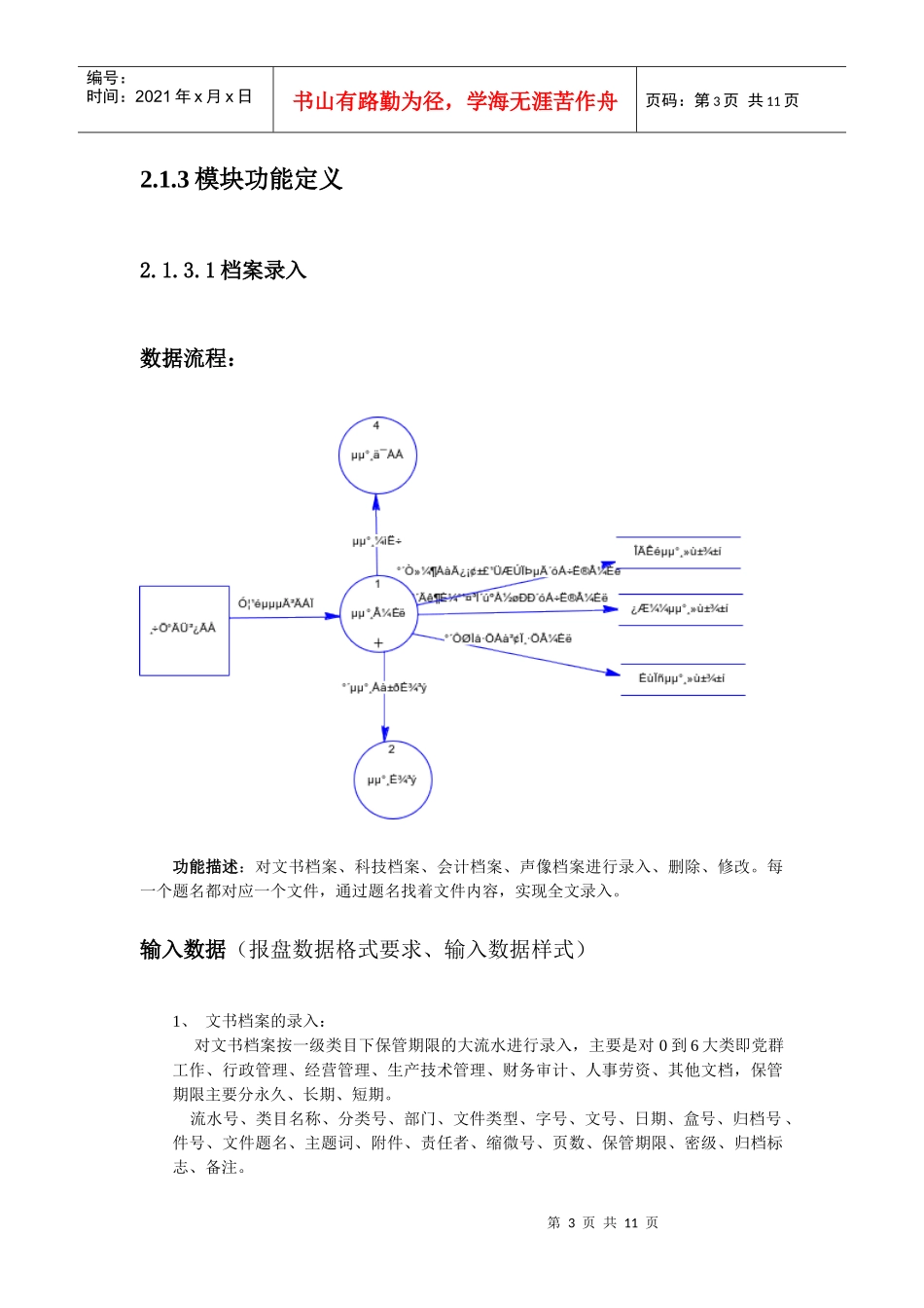 档案管理基础知识_第3页
