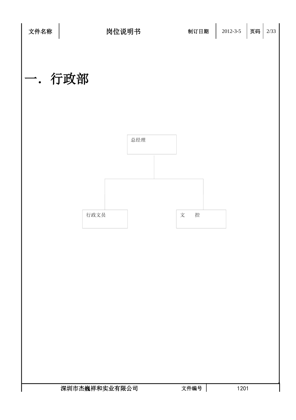 部门组织架构图及岗位说明书_第3页
