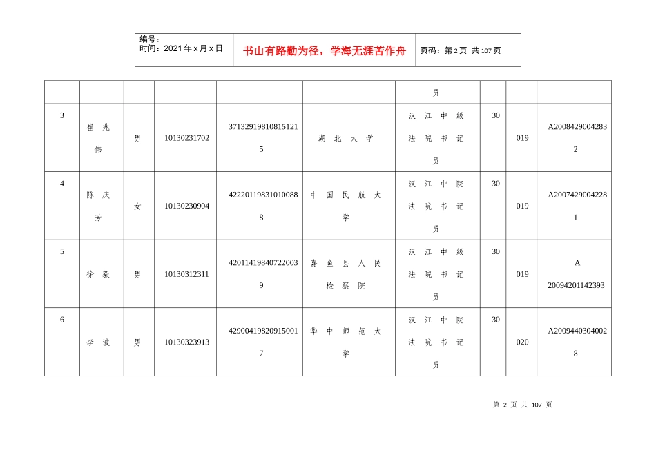 湖北省法院系统XXXX年度招录公务员通过司法考试拟加分人员名_第2页