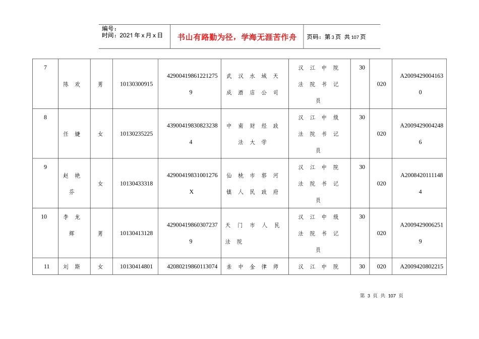 湖北省法院系统XXXX年度招录公务员通过司法考试拟加分人员名_第3页