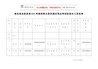 湖北省法院系统XXXX年度招录公务员通过司法考试拟加分人员名