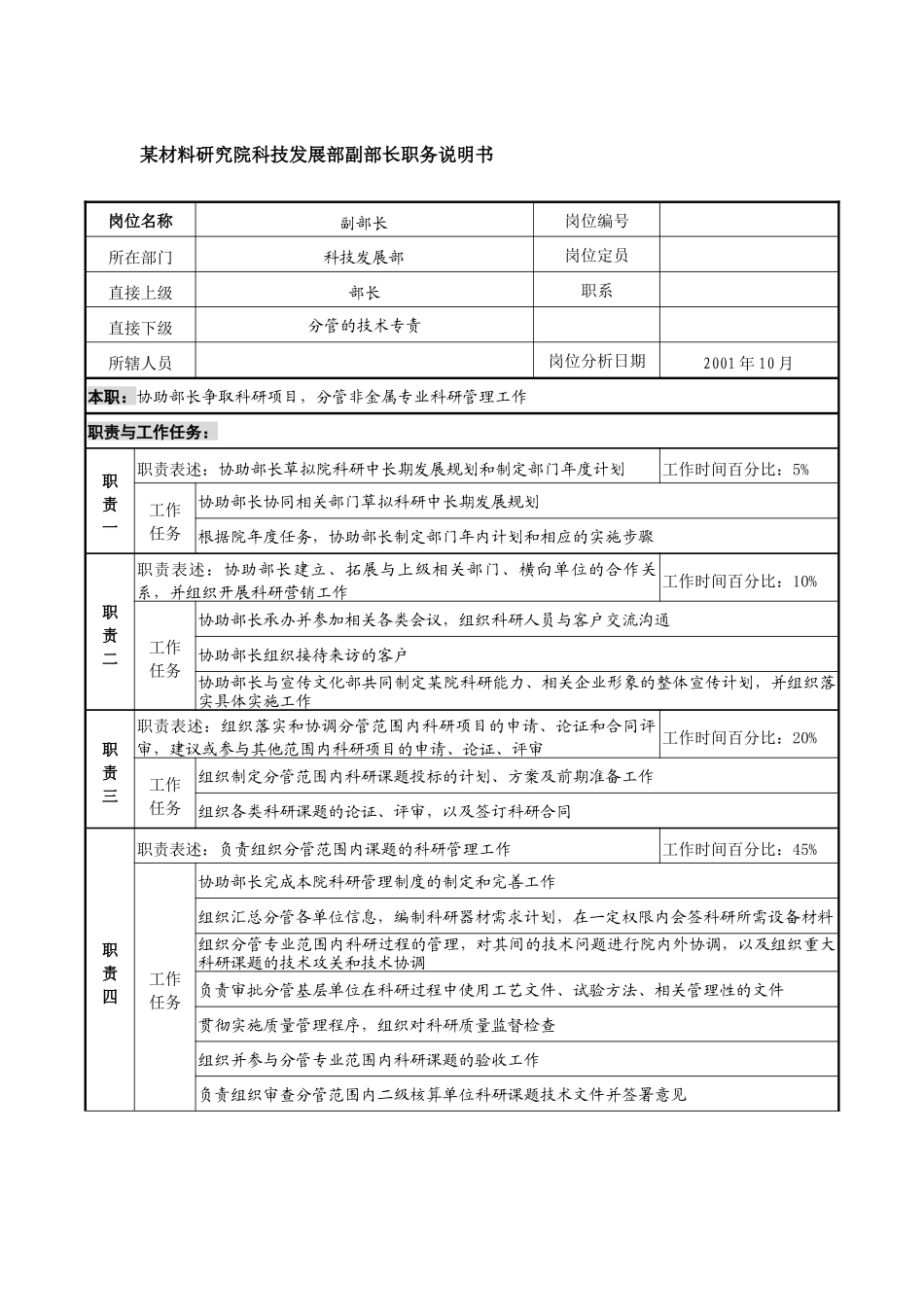 科技发展部副部长职务说明书_第1页