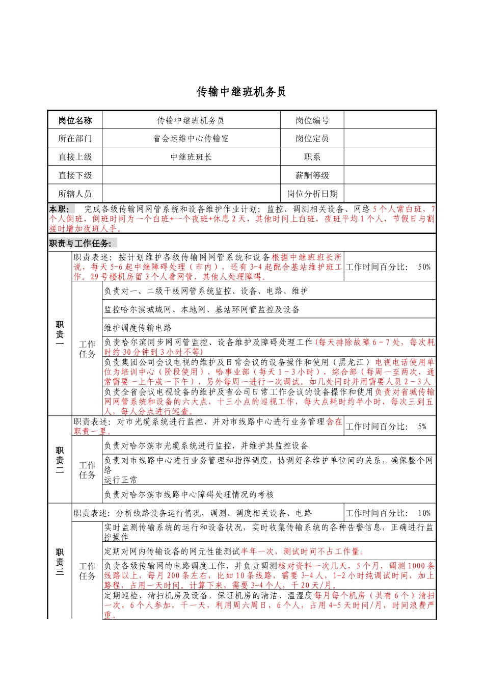 材料行业-省会运行维护中心传输室-传输中继班机务员岗位说明书_第1页