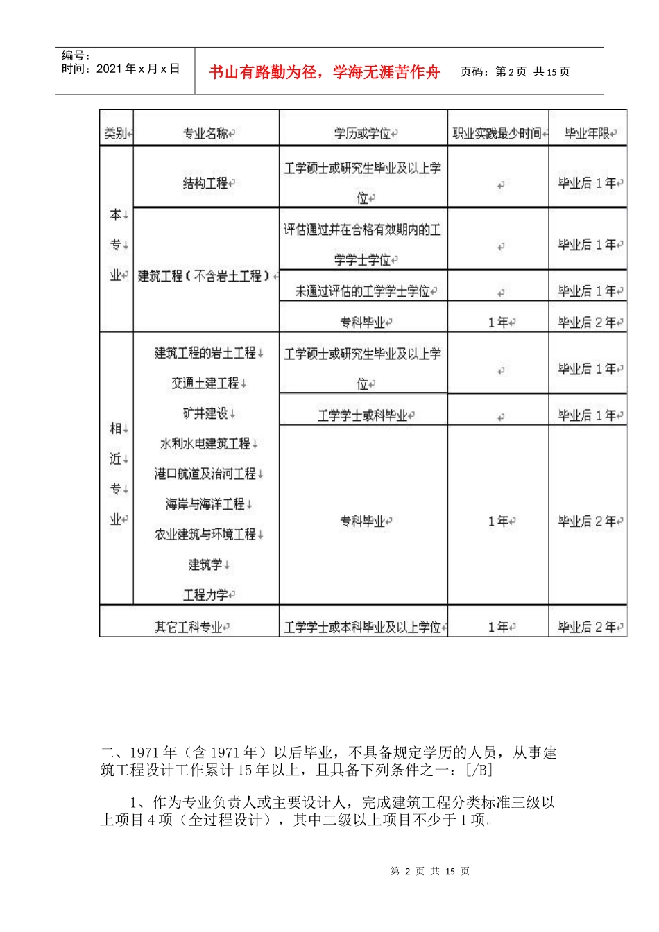 建筑工程考级以及资格职称要求_第2页