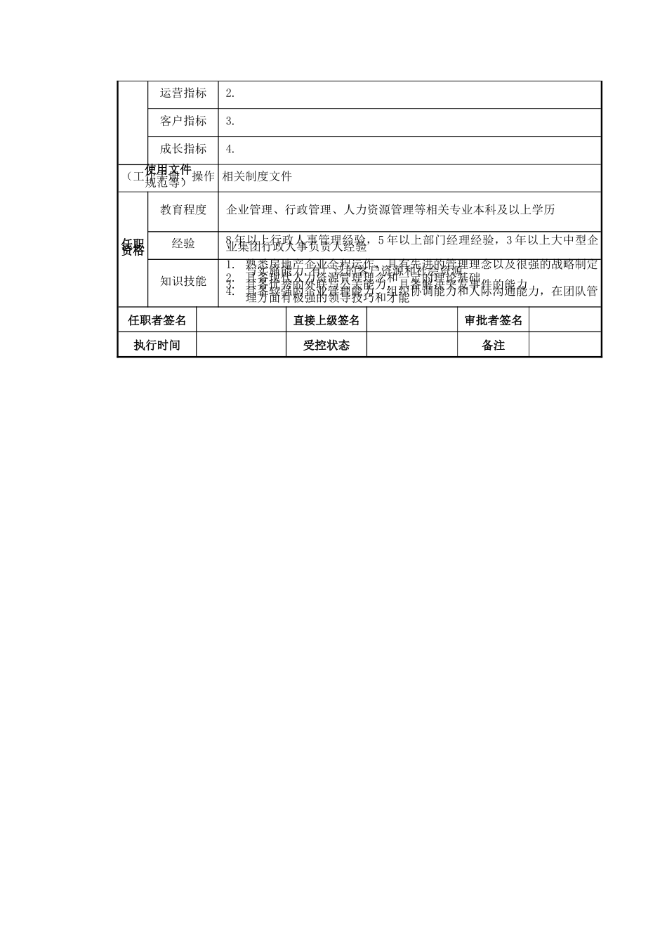 管理副总裁岗位说明书_第2页