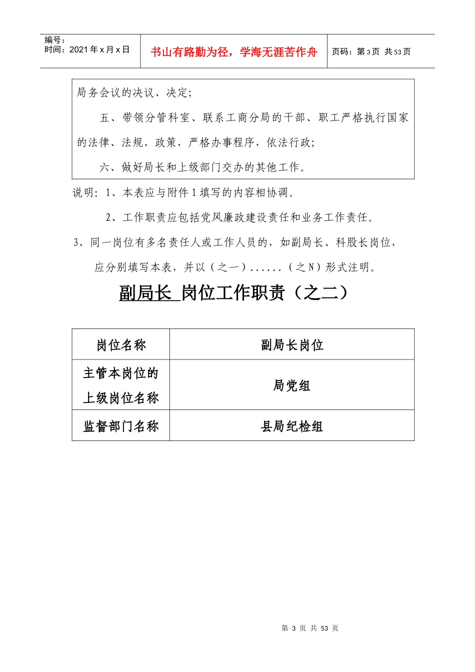 新建县工商局机关岗位工作职责_第3页