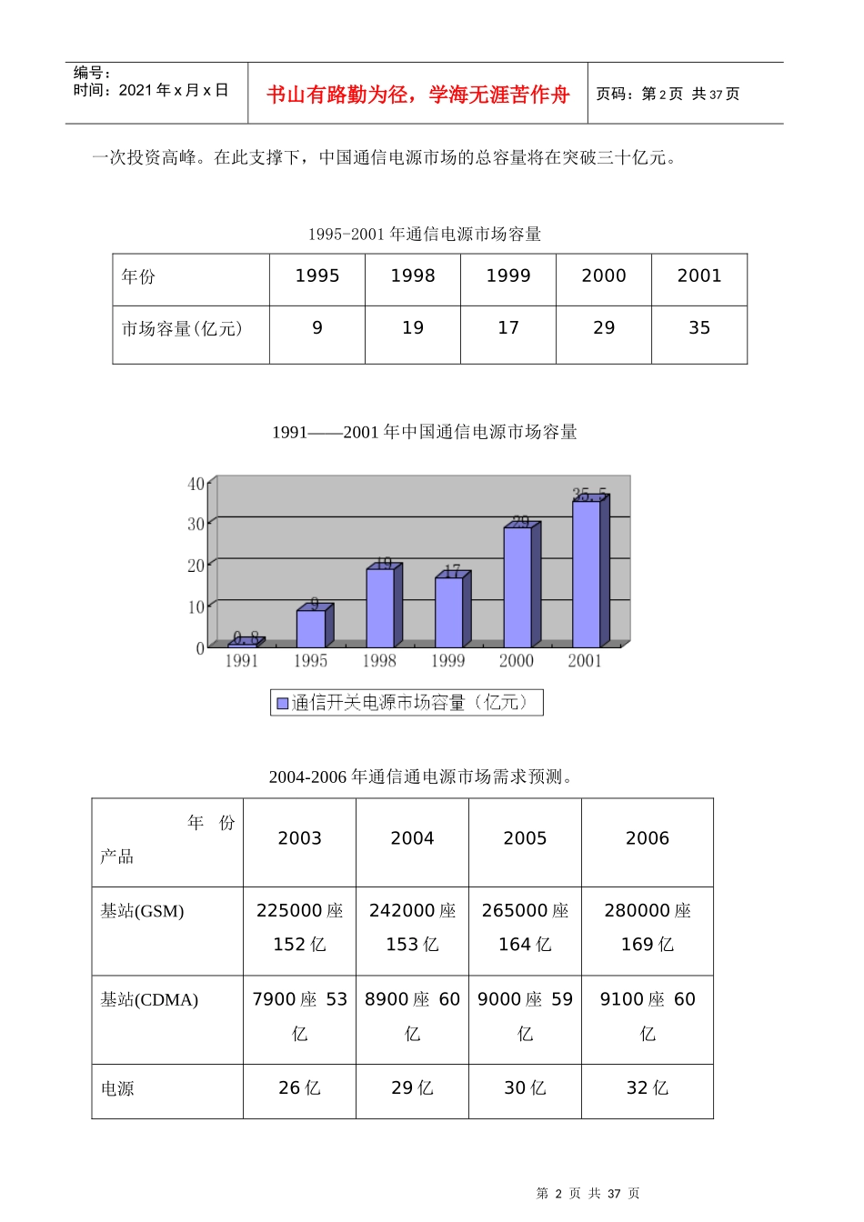 珠江电信人力资源规划_第2页