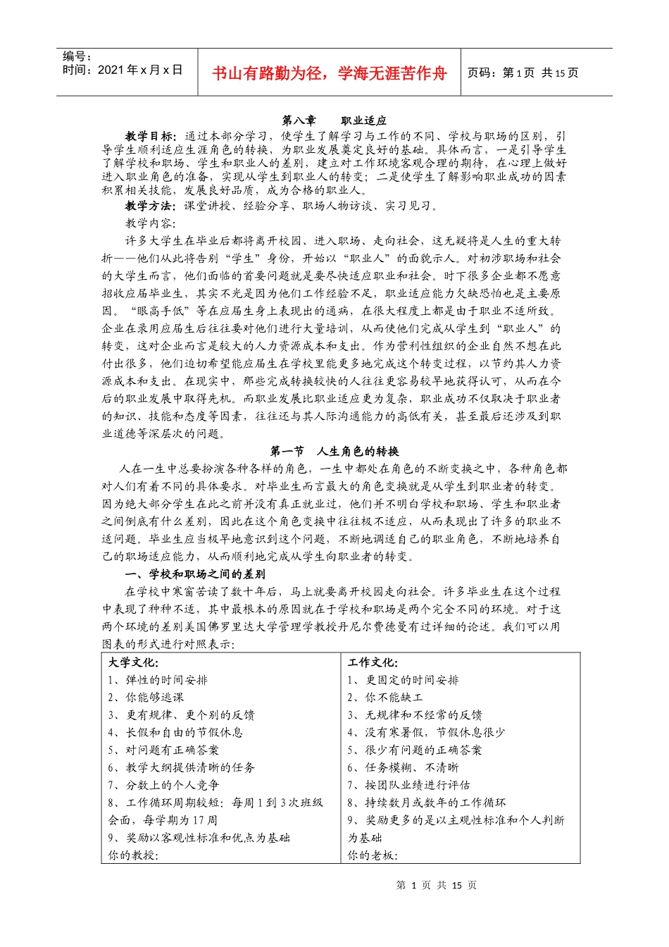 教你如何在职场中获胜_第1页