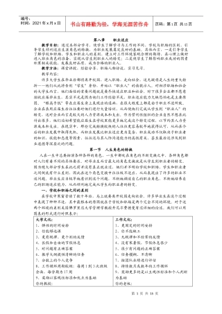 教你如何在职场中获胜