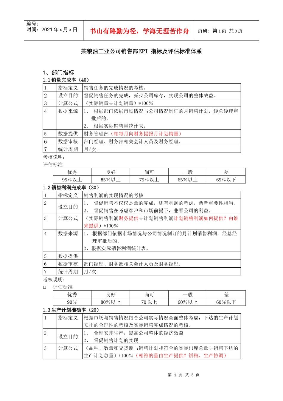 某粮油工业公司销售部kpi指标及评估标准_第1页