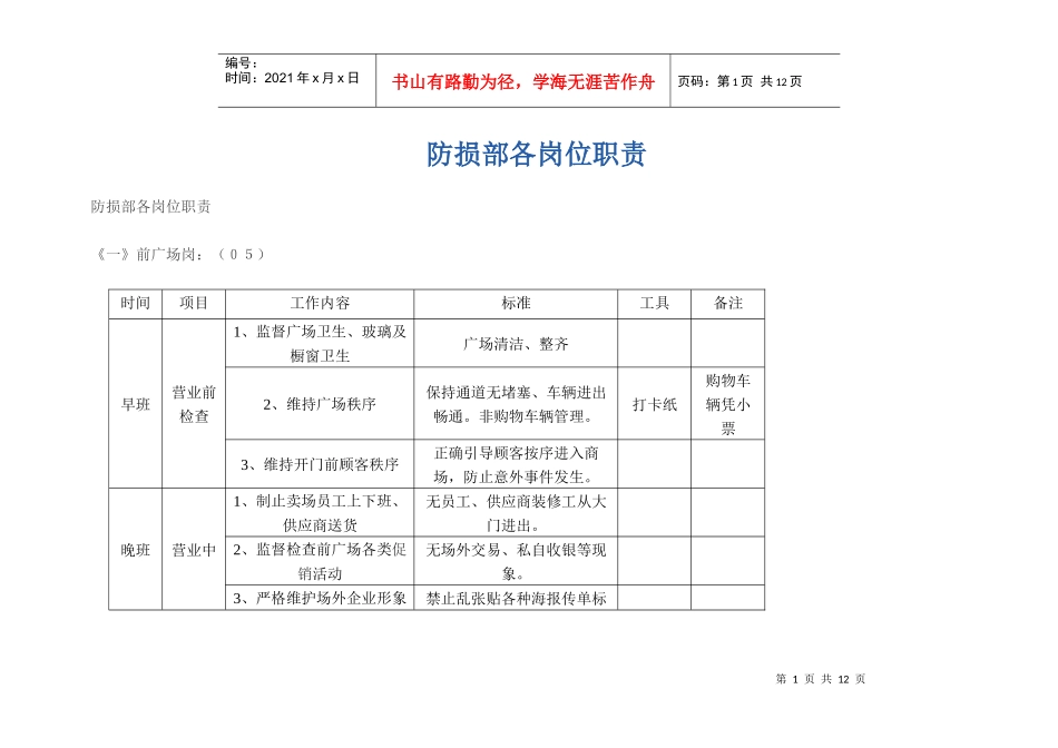 防损部各岗位职责_第1页