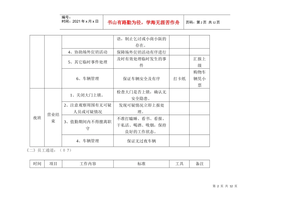 防损部各岗位职责_第2页