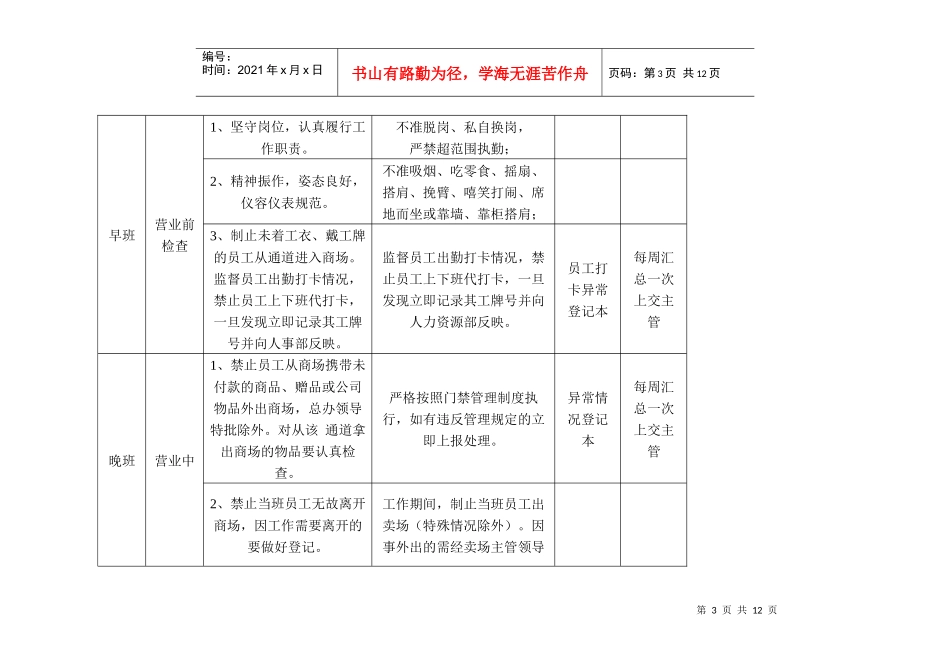 防损部各岗位职责_第3页