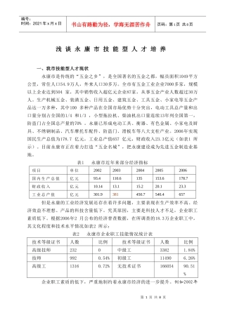 浅谈永康市技能型人才培养