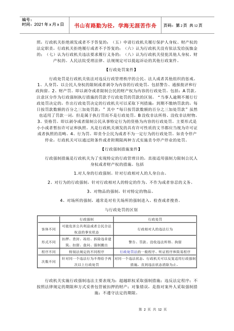 行政诉讼的受案范围_第2页