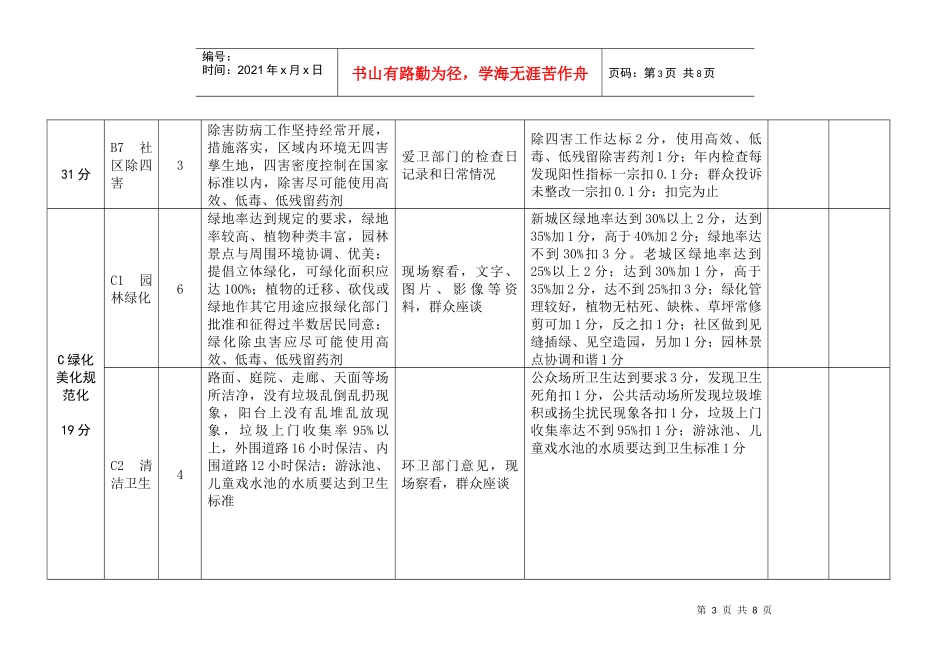 广州市“绿色社区”考评标准（试行）_第3页