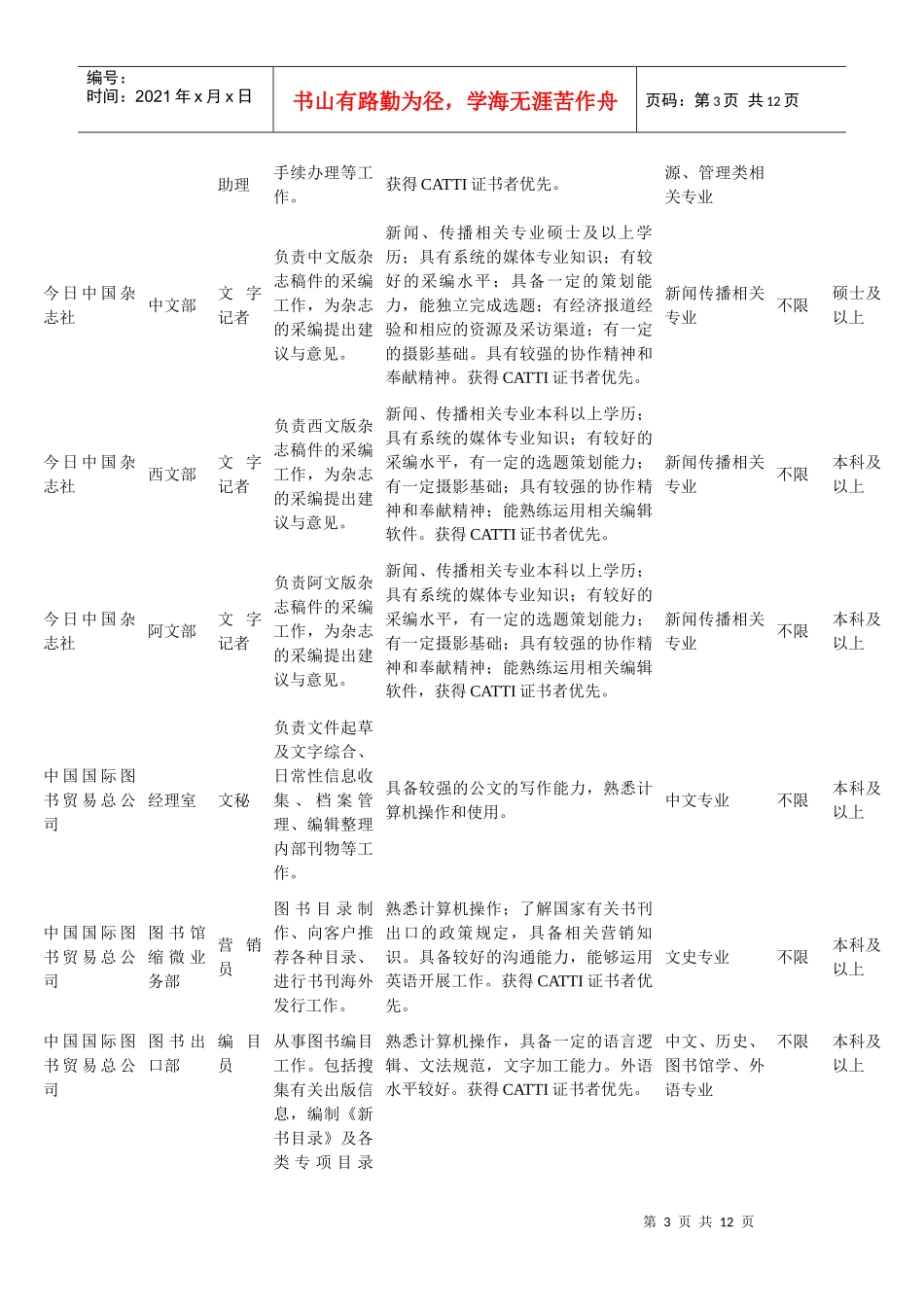 杜邦XXXX校园招聘_第3页