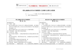 防止船舶生活污水污染规则