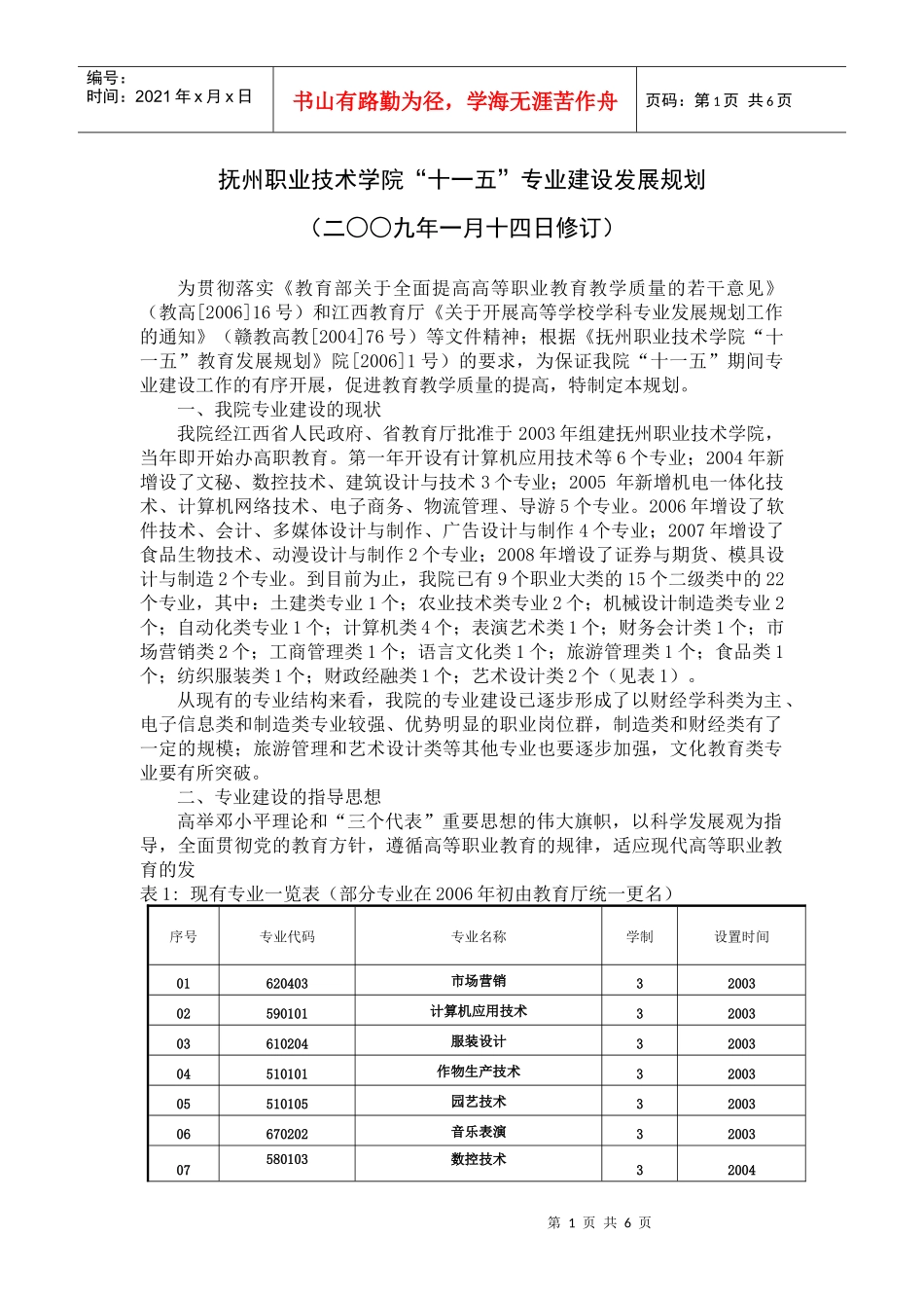 抚州职业技术学院“十一五”专业建设发展规划_第1页