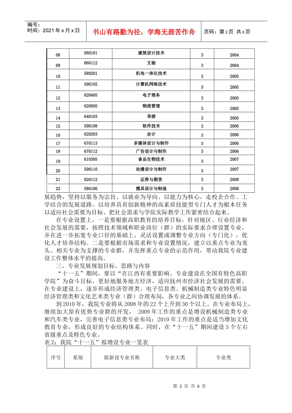 抚州职业技术学院“十一五”专业建设发展规划_第2页