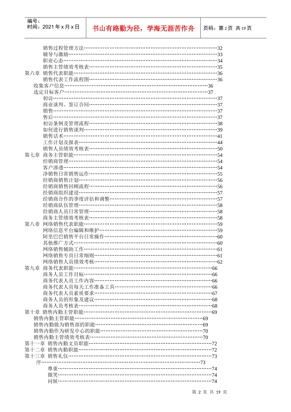 销售部职能职责_第2页