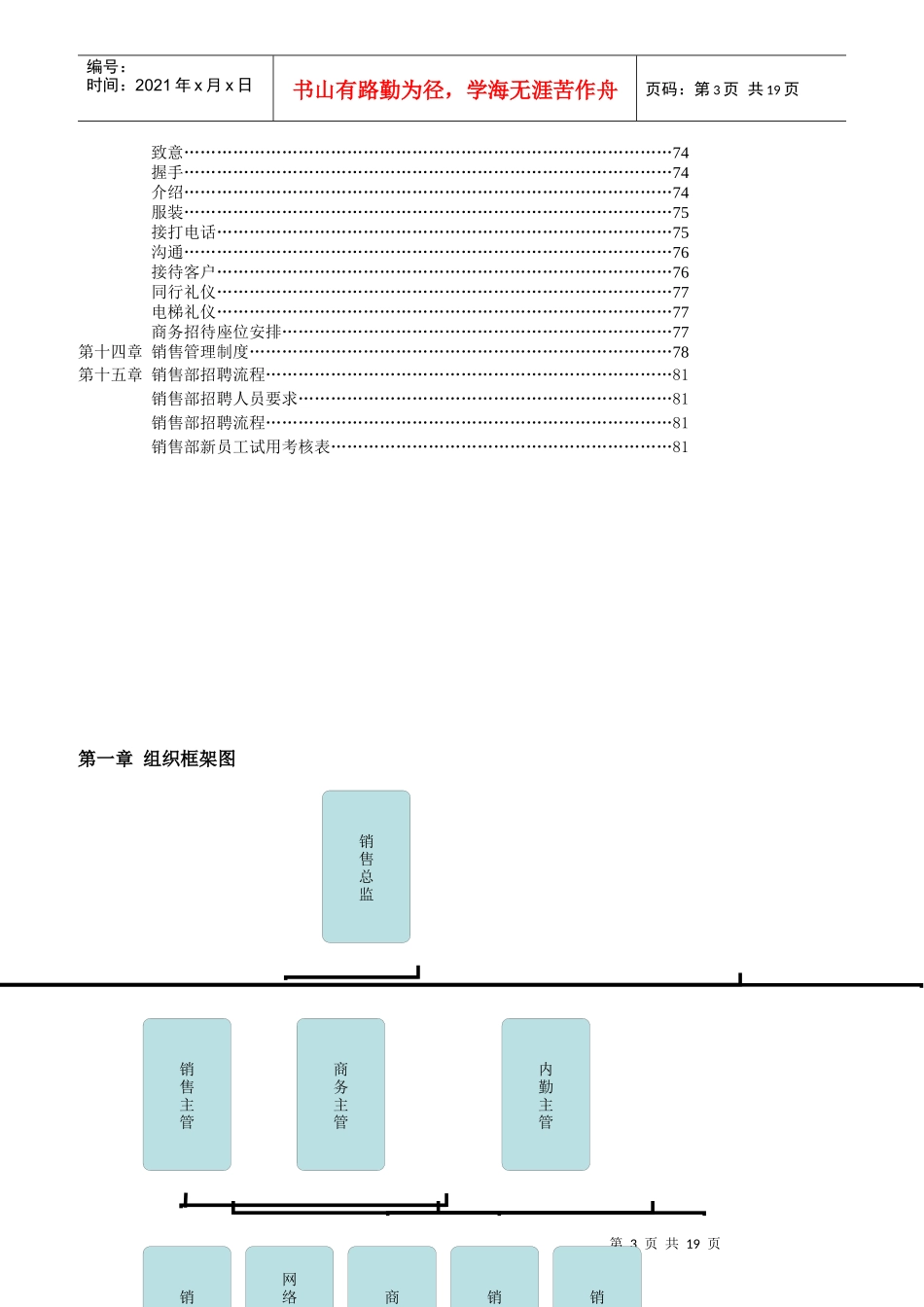 销售部职能职责_第3页