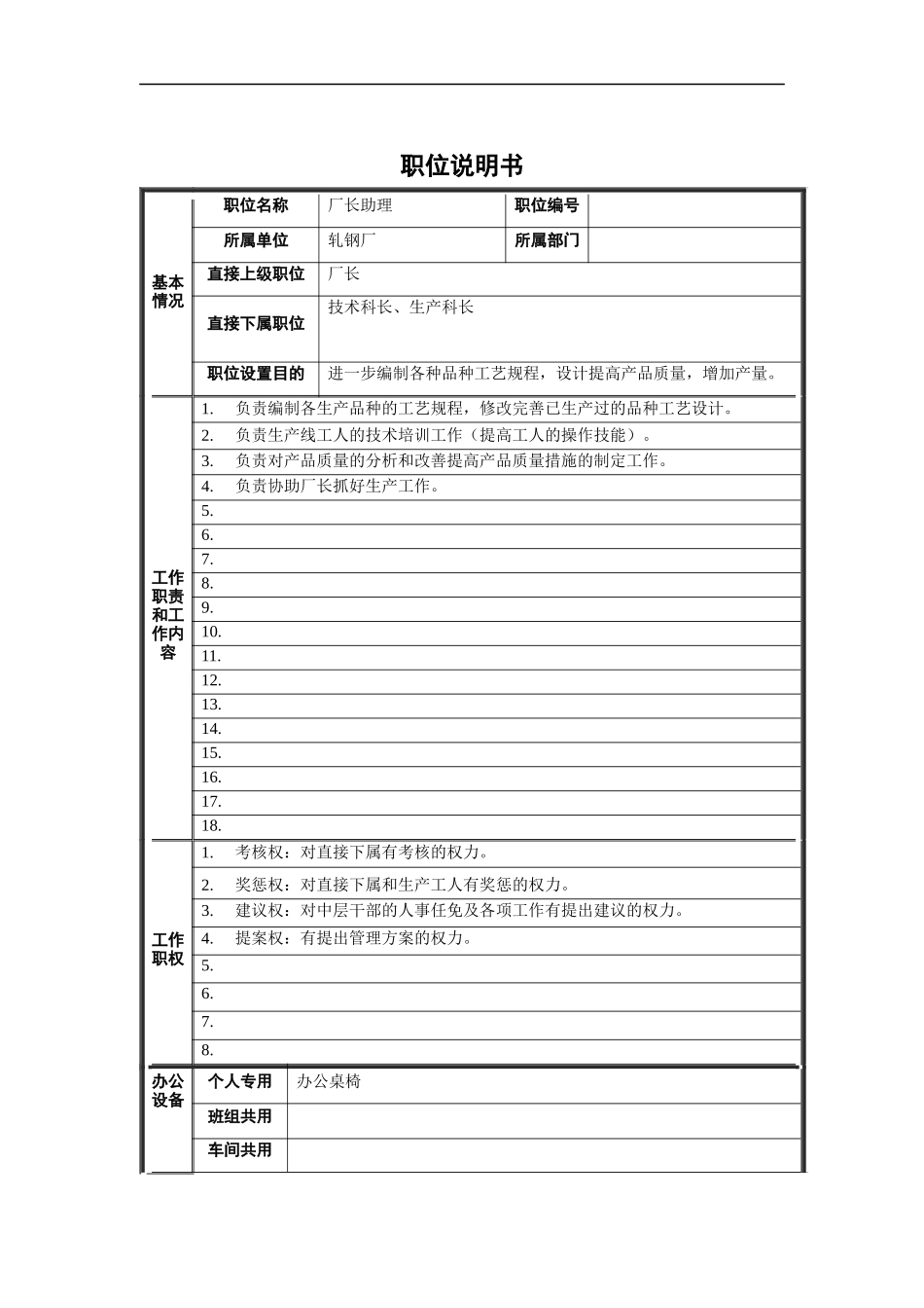 轧钢厂（工艺）厂长助理岗位说明书_第1页