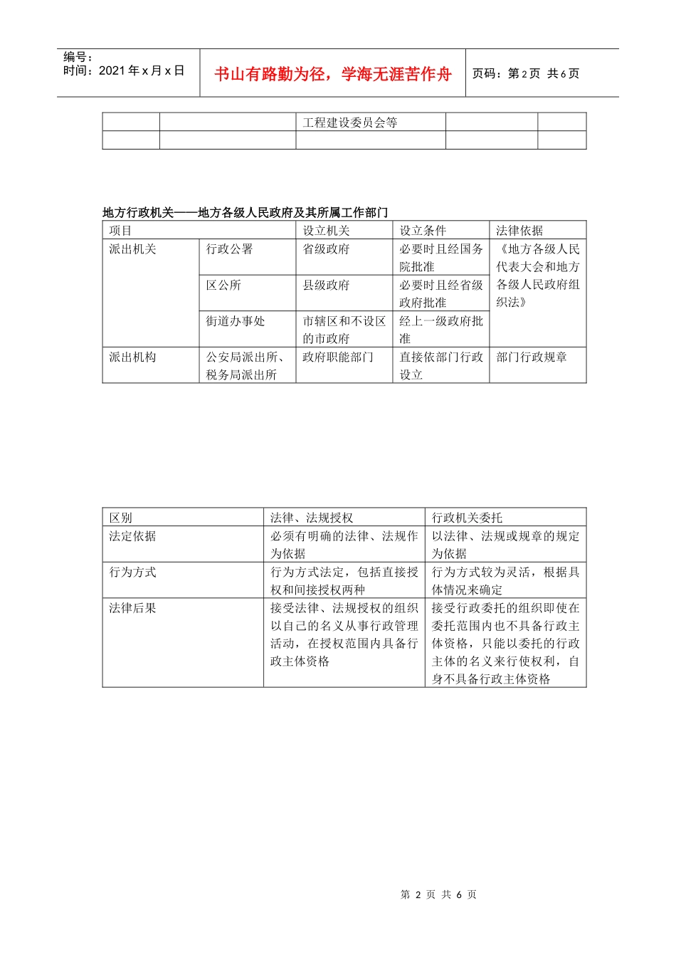 行政主体1389570100_第2页