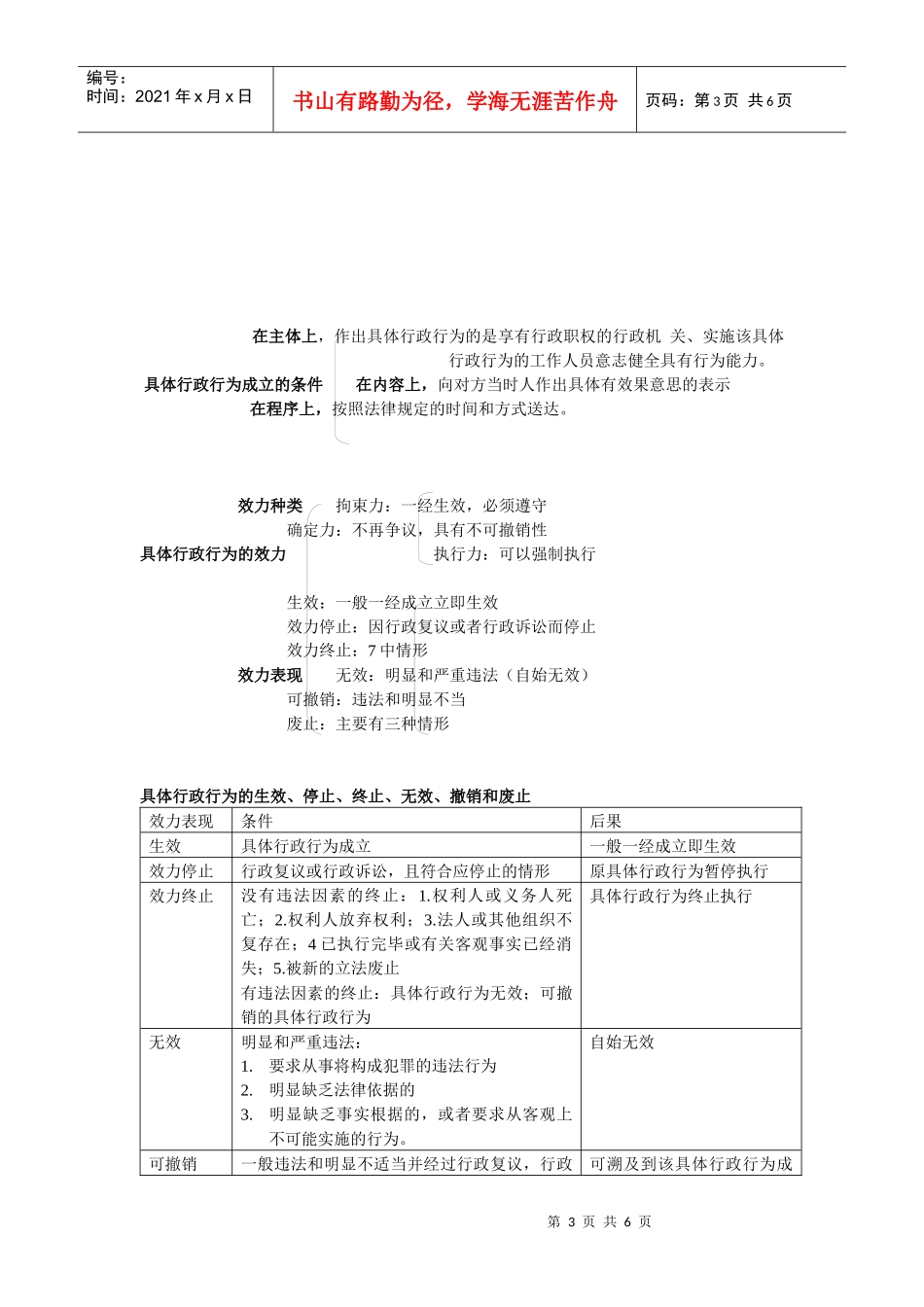 行政主体1389570100_第3页