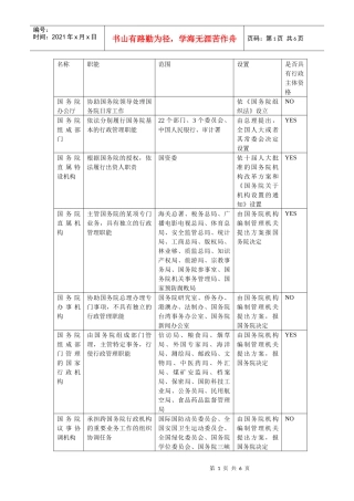 行政主体1389570100