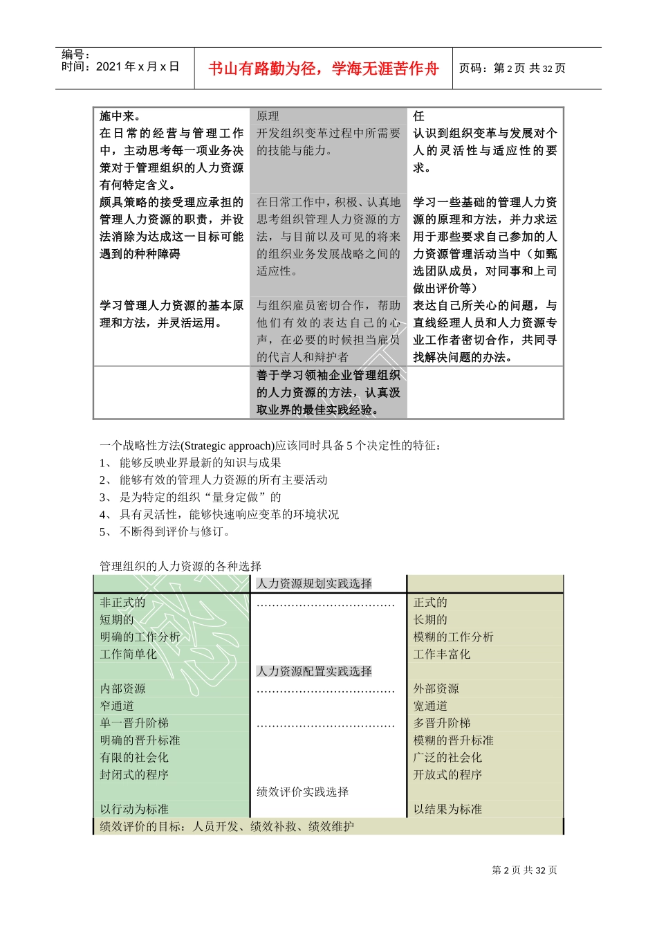 管理人力资源的方法方式管理_第2页