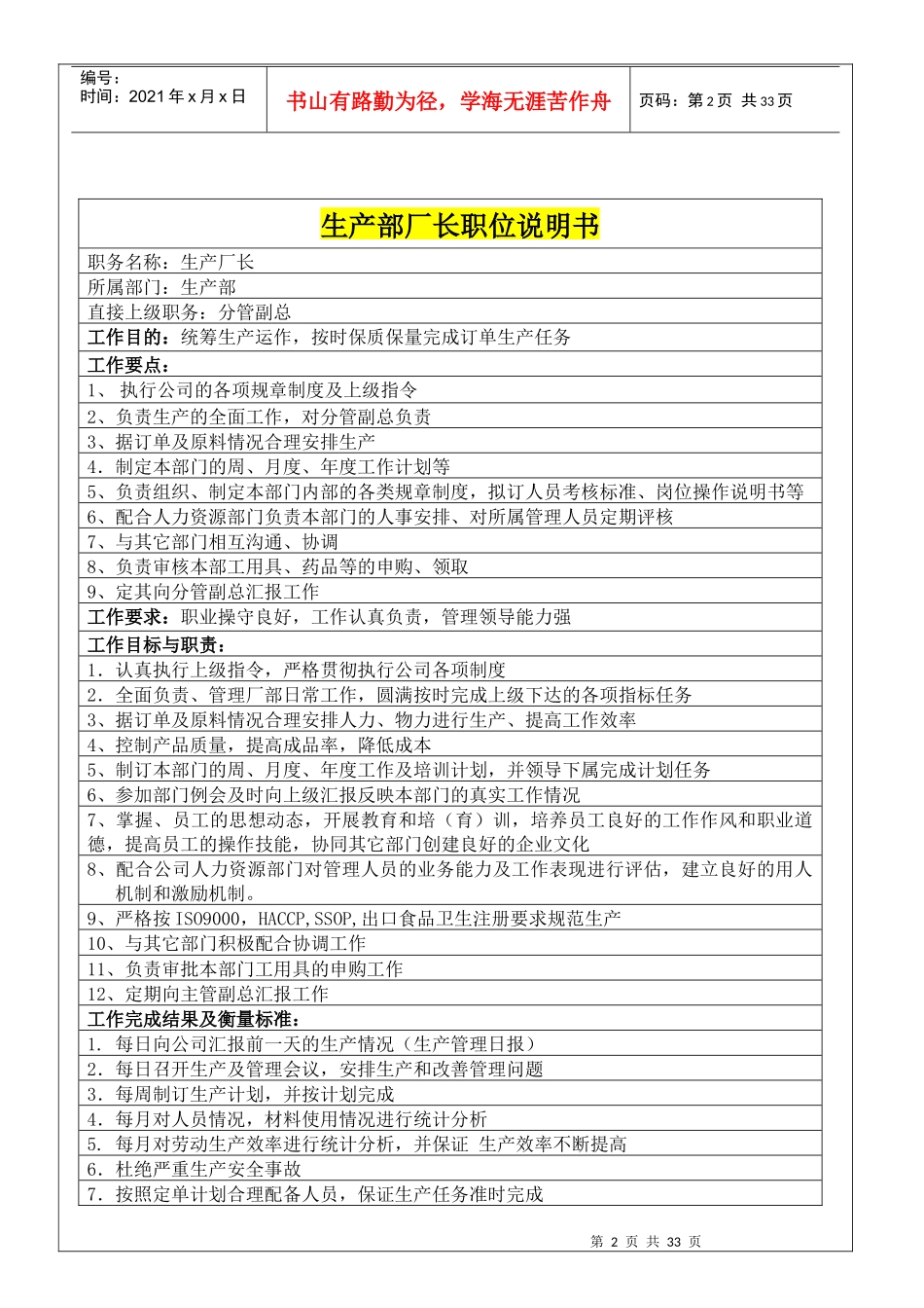 生产部部门和岗位职责_第2页