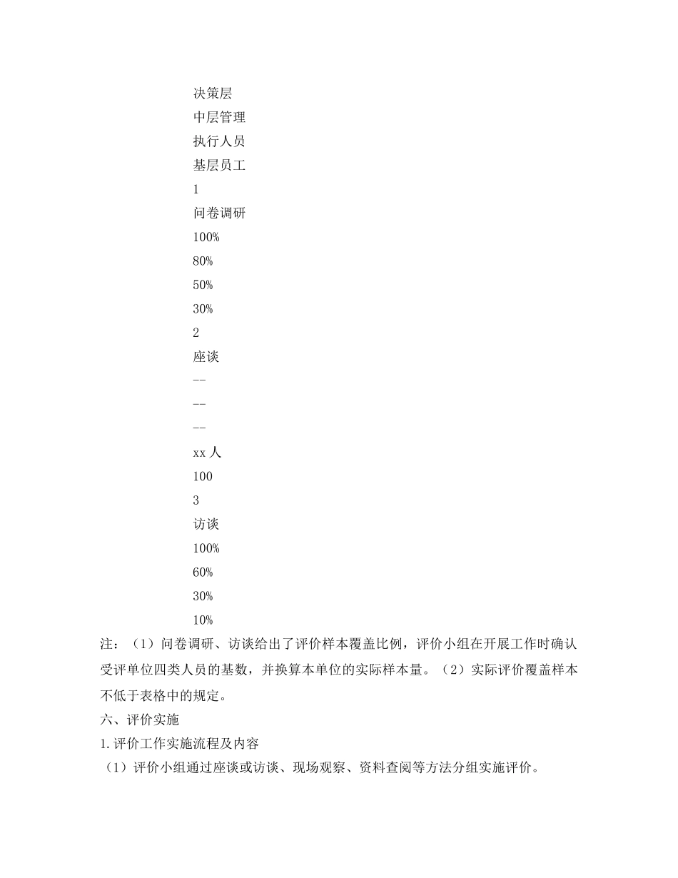 《安全文化》之单位安全文化建设评价工作实施方案 _第2页